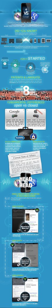 Is AI the Future of SEO for Small Businesses?