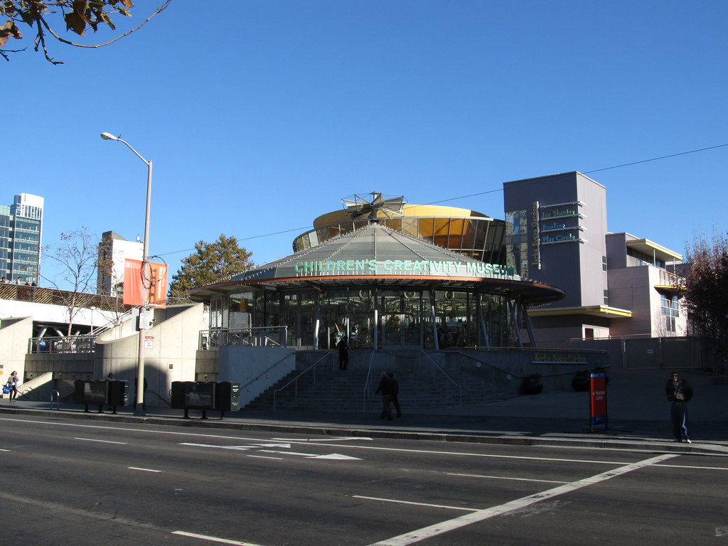 Enhancing Digital Marketing Strategies with AI-Powered Client Portals