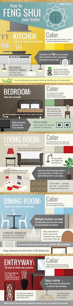 Preparing Your Scottsdale Home for the Warmth of Winter: Interior Design Considerations