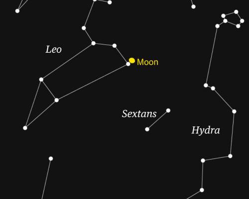 Starwatch: Look west to see the moon blot out Leo’s brightest star