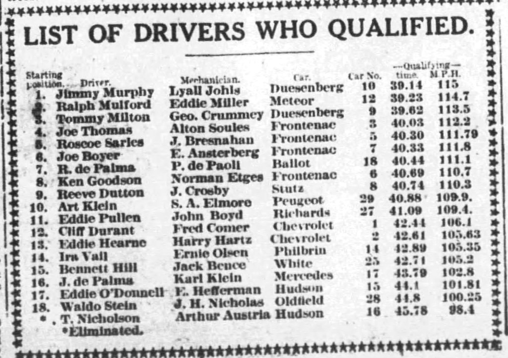 Entry list: General Tire 150 at Phoenix Raceway - arcaracing.com