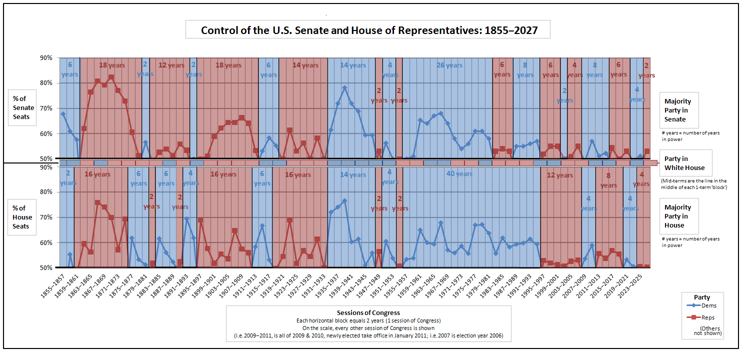 Senate clears bill allowing gang social media posts as evidence - Florida Phoenix