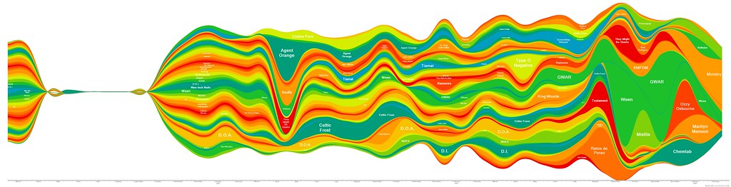 How algorithm changes are reshaping digital marketing strategies - Yahoo Tech