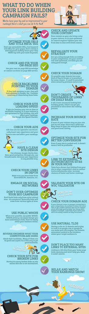 Digital Marketing Updates: Key Themes Driving Industry Shifts Today - Daily Pioneer