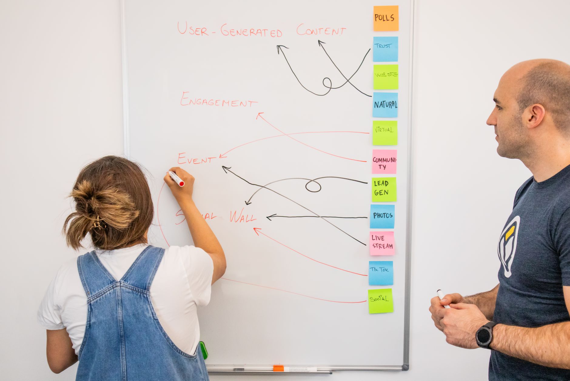 6 real AI marketing examples (+ what to steal from them) - Hootsuite Blog
