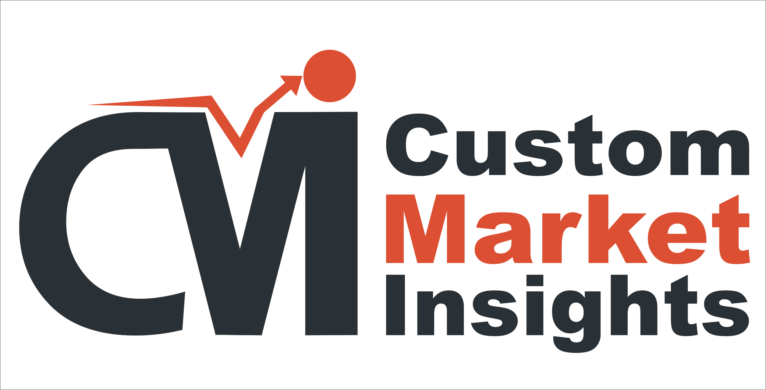 [Latest] Global Action Camera Market Size/Share Worth USD 26.73 Billion by 2035 at a 12.95% CAGR: Custom Market Insights (Analysis, Outlook, Leaders, Report, Trends, Forecast, Segmentation, Growth Rate, Value, SWOT Analysis)