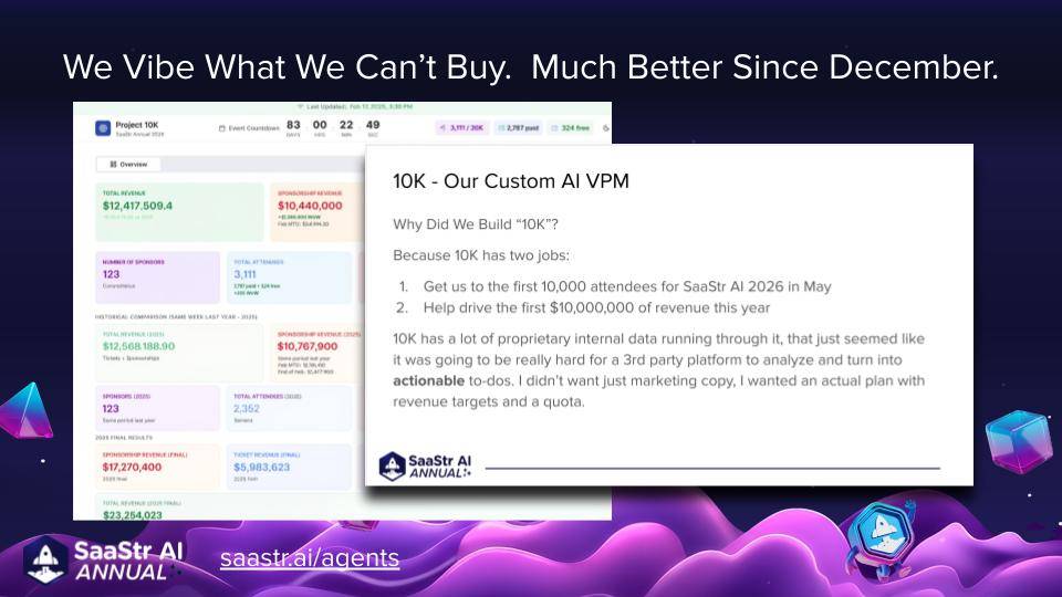 We Vibe Coded Our AI VP of Marketing. Here’s What It Actually Does.