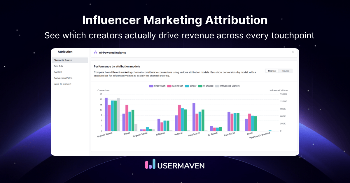 Influencer marketing attribution explained for 2026