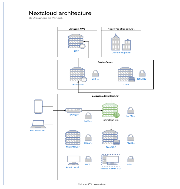 From the Tools to the Top of Google: Ex-Plumber Launches Digital Marketing Agency for Tradesmen - FinancialContent