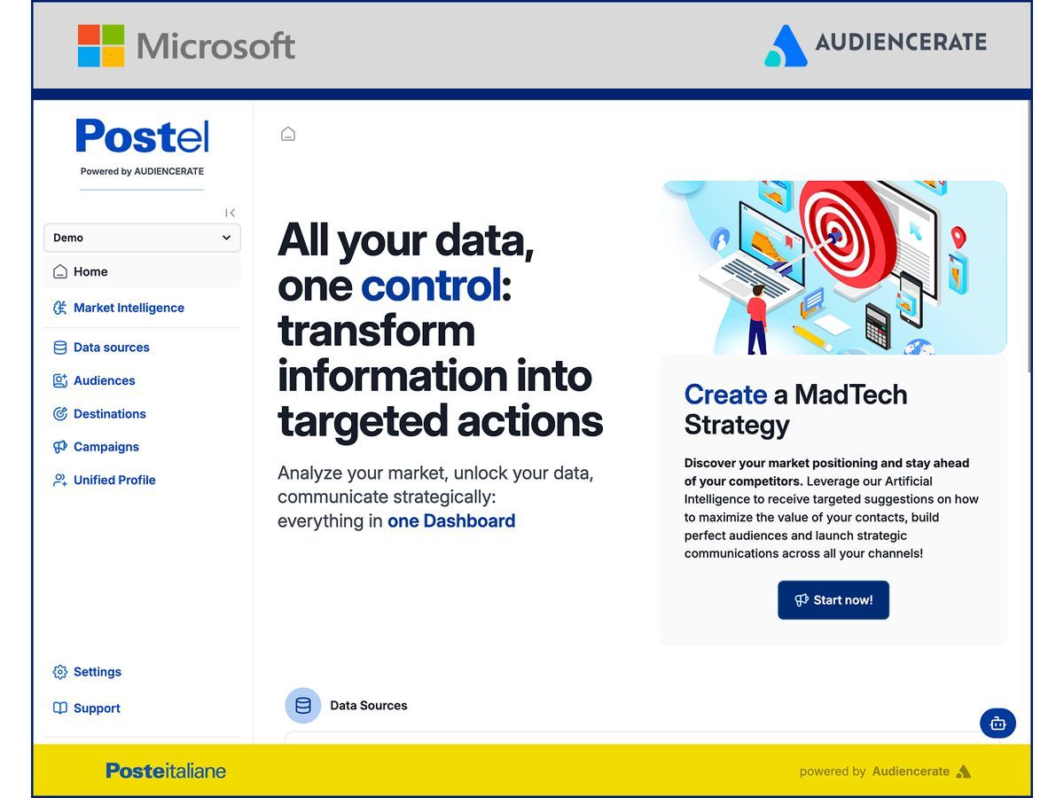 Microsoft and Postel: An Innovative New Data and AI-Driven Solution to Optimize Italian SMEs’ Relationships with Their Customers