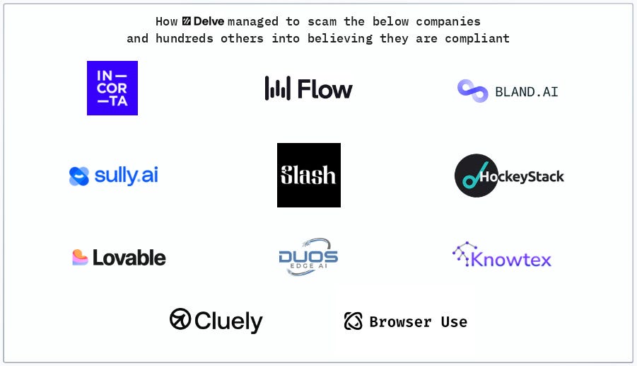 Delve (YC W24) – Fake Compliance as a Service – Part I
