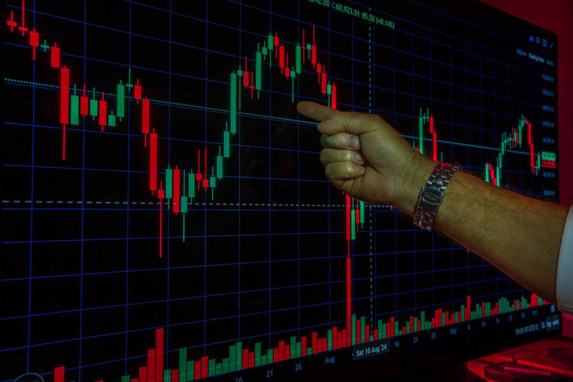 Investcorp Invests In Spanish Marketing Automation Company Connectif - TradingView