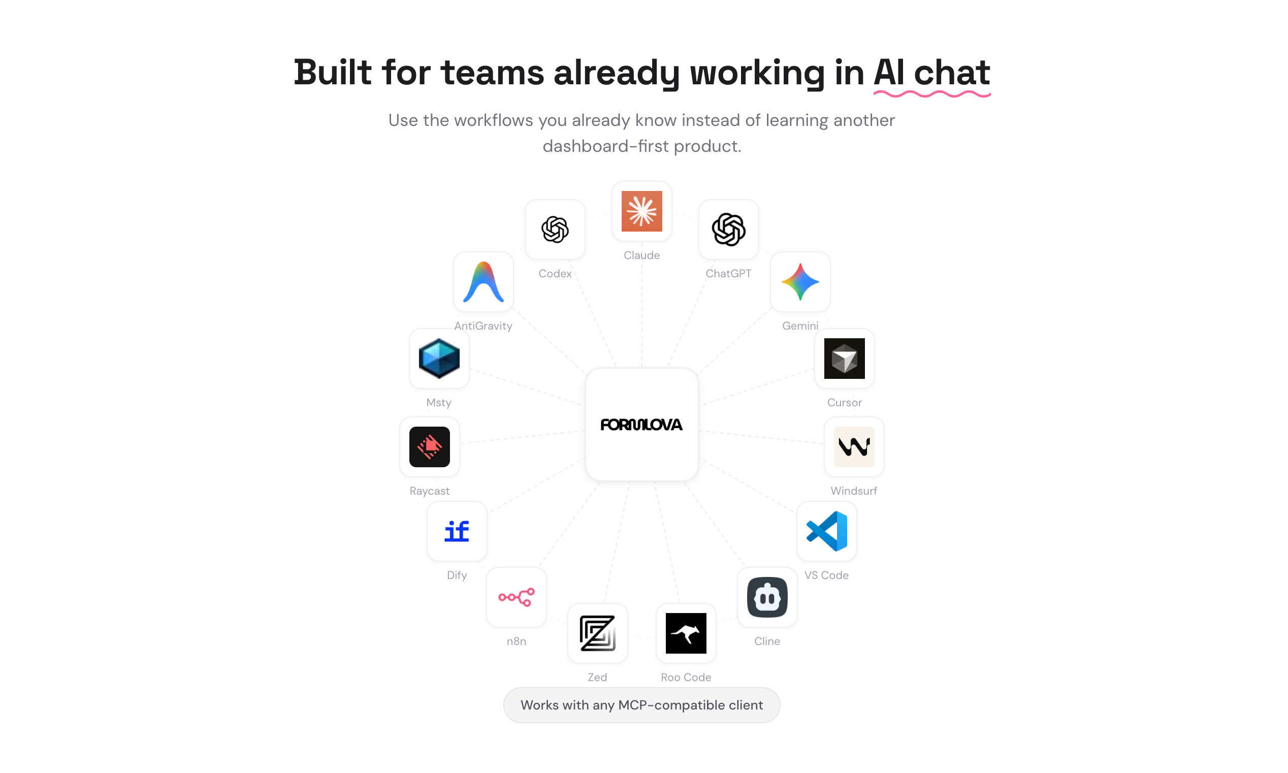 FORMLOVA – Chat-first form operations powered by MCP