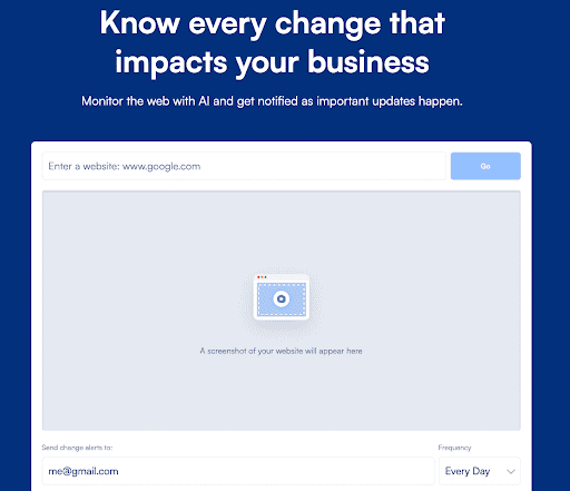 Best Marketing Intelligence Tools in 2026