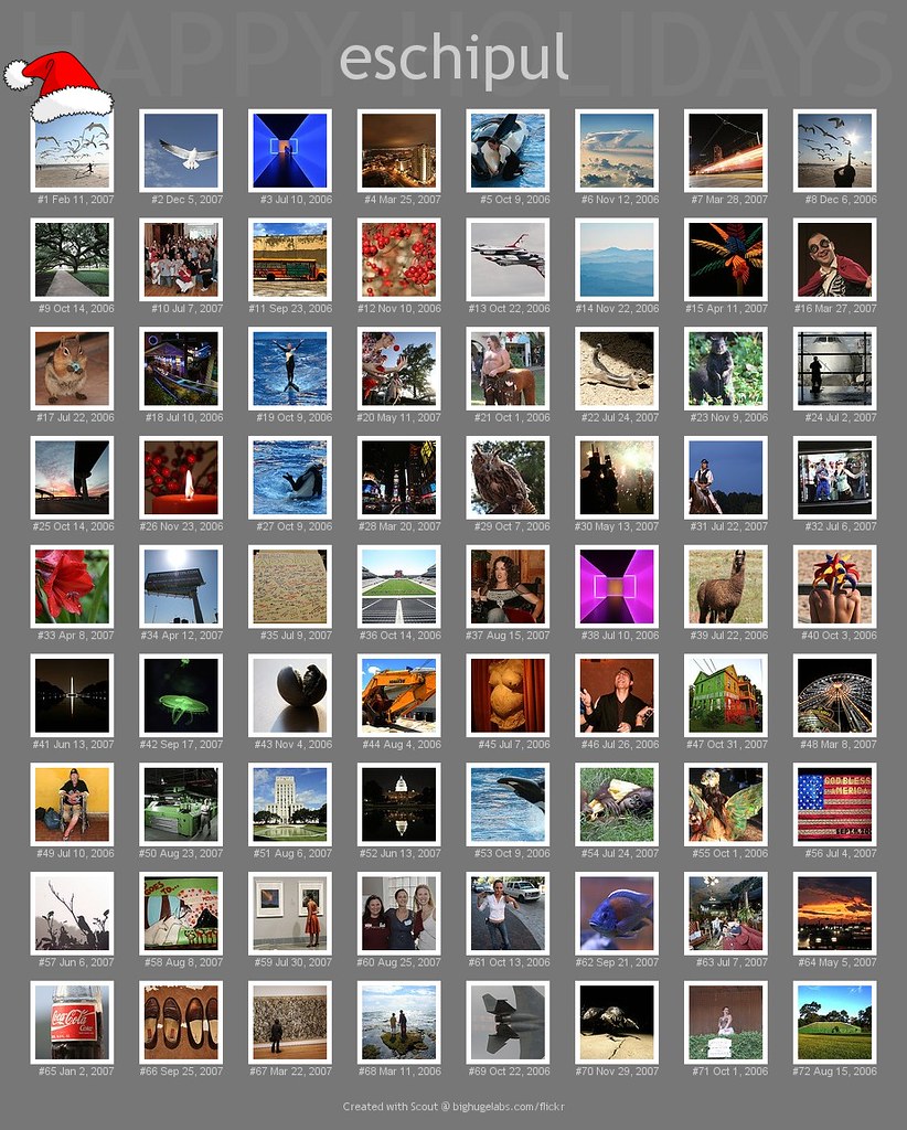 Houston vs. Arizona odds, prediction: 2026 Big 12 Tournament championship game picks from proven model - CBS Sports