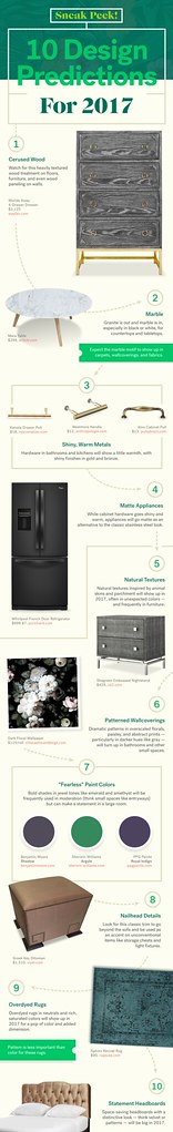 Designers Reveal the Biggest Design Trends From the Decade You Were Born - veranda.com