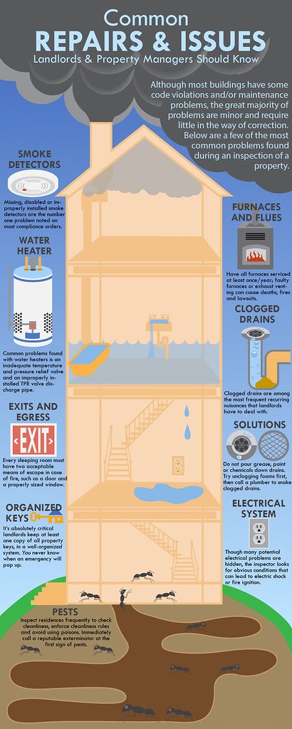 6 Things to Avoid Buying at an Estate Sale - Homes and Gardens