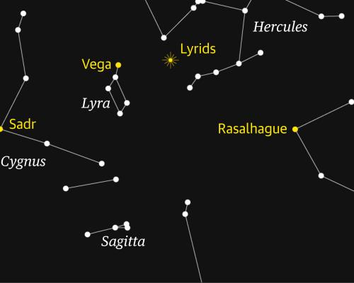 Starwatch: Lyrid meteor shower returns to the spring skies