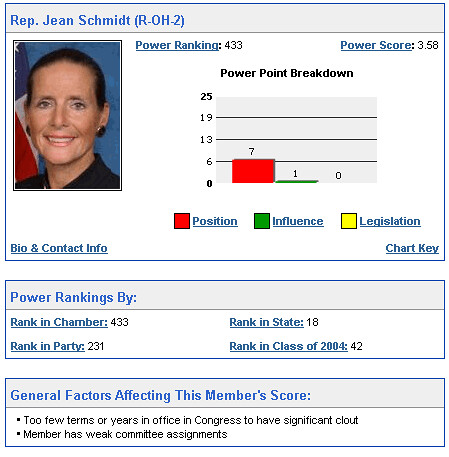 Power Rankings: Will sun keep shining on 23XI Racing, Wallace in Phoenix desert? - NASCAR.com