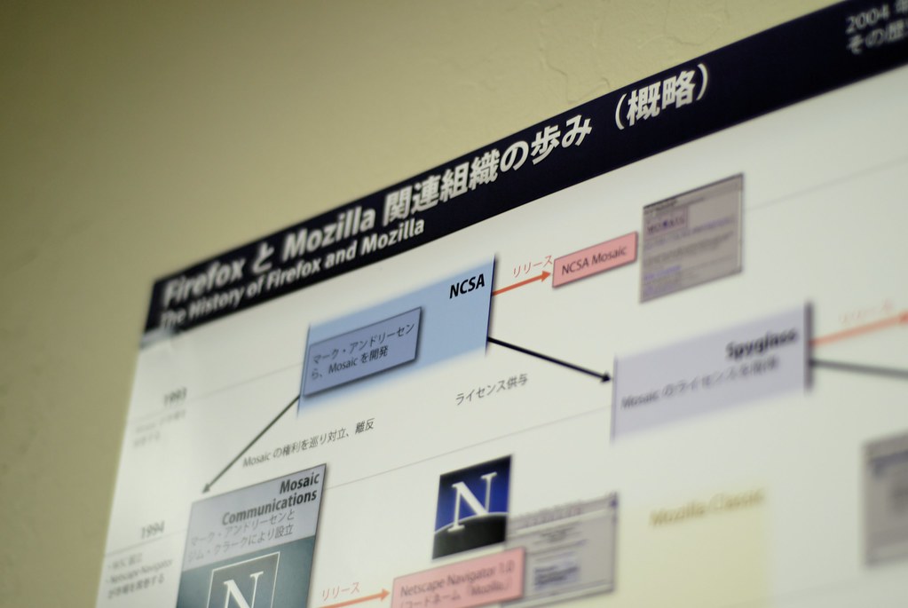 50 Medical Schools Back Kennedy Plan on Nutrition After Pressure - The New York Times