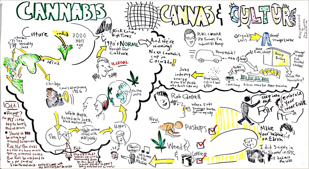 Lawmakers approve removing THC limits for Georgia's medical marijuana program - CBS News