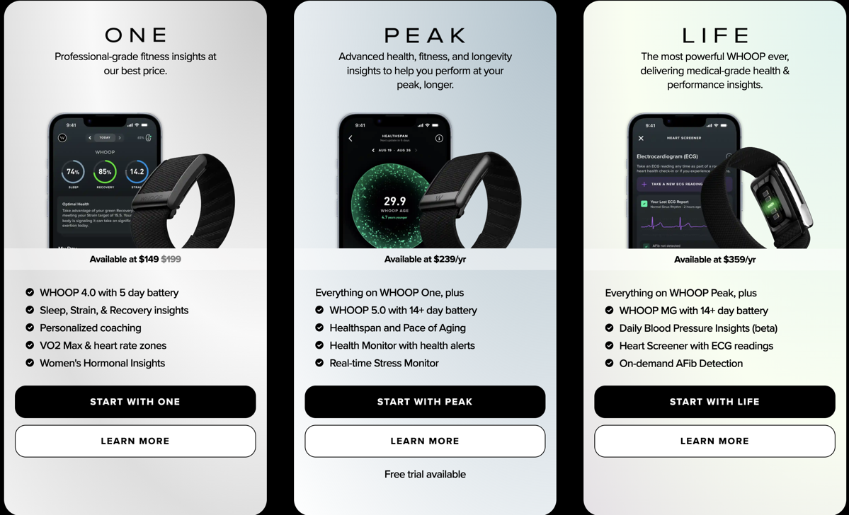 Fitbit Air vs. Whoop 5.0: Which Screenless Fitness Tracker Deserves a Spot on Your Wrist?