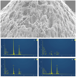 Impact of moisturizing pretreatments on small reusable dental instruments cleanliness and mechanics