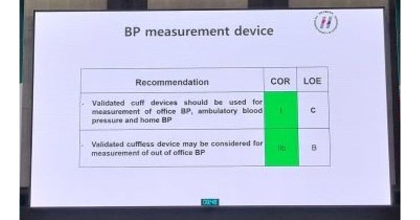"The Era of Cuffless is Here"… Ring-Type Blood Pressure Monitor 'CART BP pro' Becomes World's First to Be Integrated into Official Hypertension Guidelines