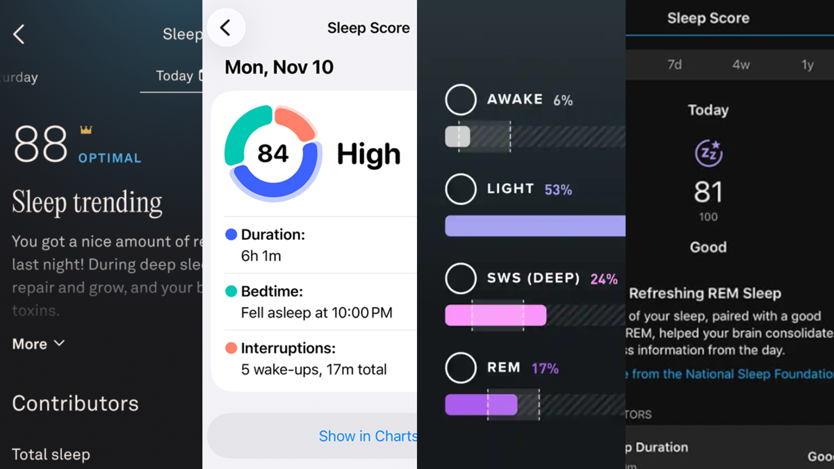 Not All Sleep Scores Are Created Equal