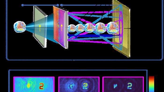 A Computational Trick Lets Scientists Refocus Holograms After They Have Already Been Recorded