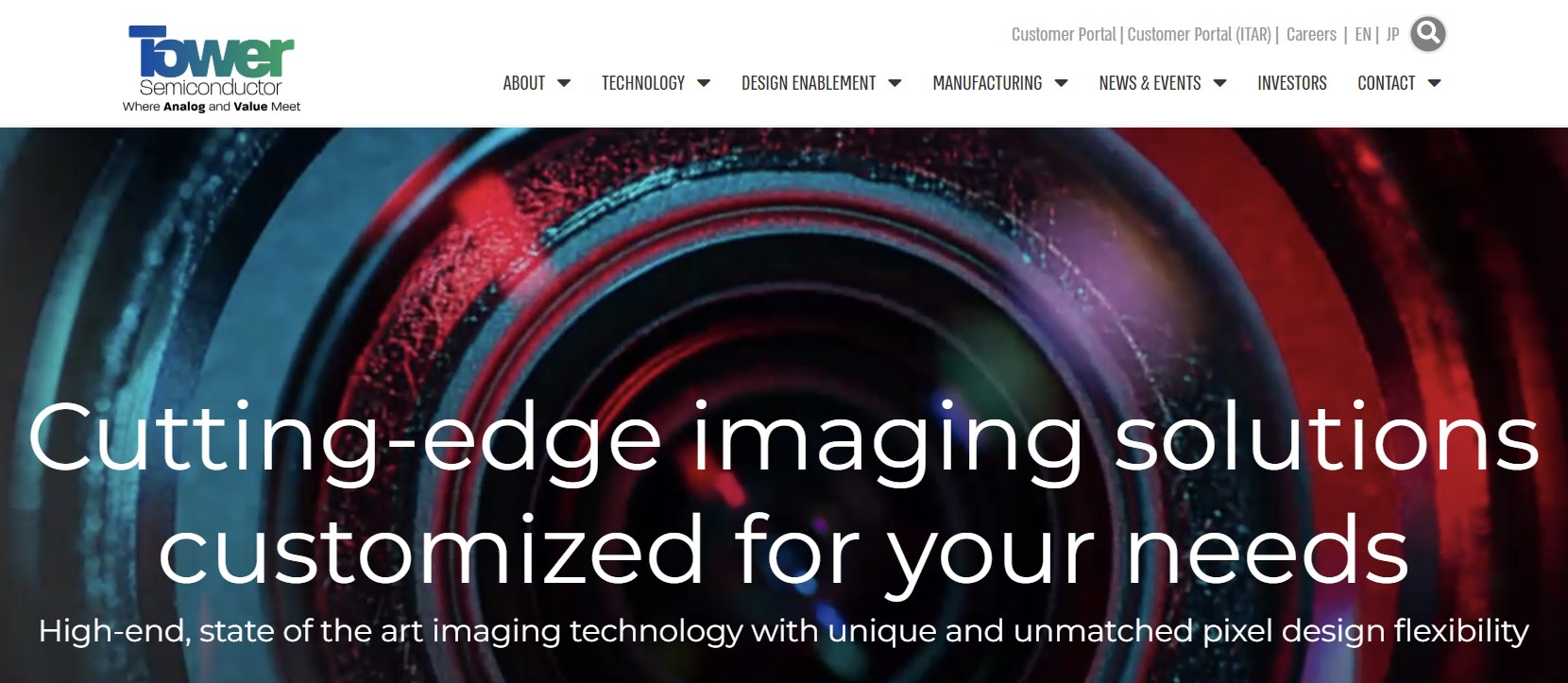 Tower Semiconductor Stock 2026: Buy or Sell on Strong AI Photonics Momentum?