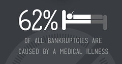 Medical Debt Legislation Clears Senate, MHA-Supported Bills Advances in the House - Michigan Health & Hospital Association