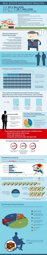 Buyers Are Paying More for Homes With “Emotional ROI" in 2026, According to Real Estate Experts - House Beautiful